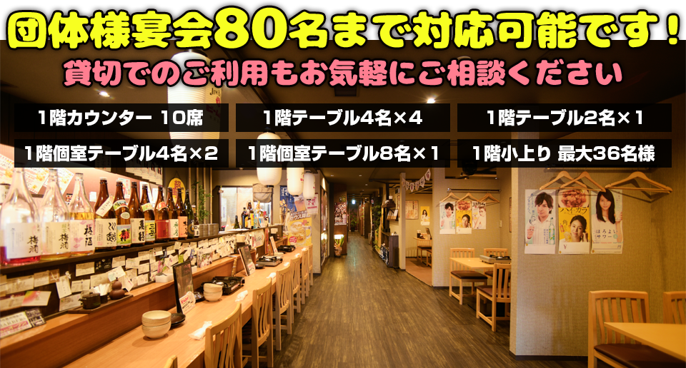山形駅から徒歩3分！団体様宴会80名まで対応可能です！貸切でのご利用もお気軽にご相談ください